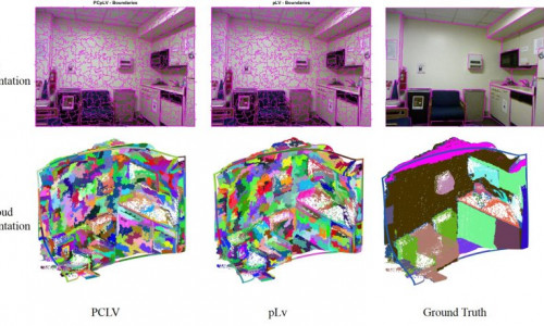 Room fragmating example results